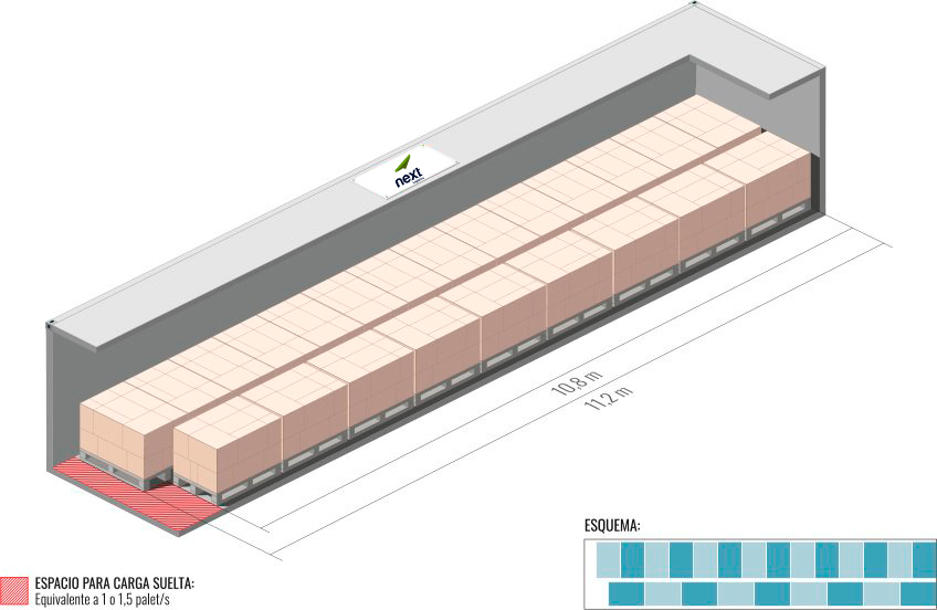 40' Reefer High Cube Mixed pallet loading scheme