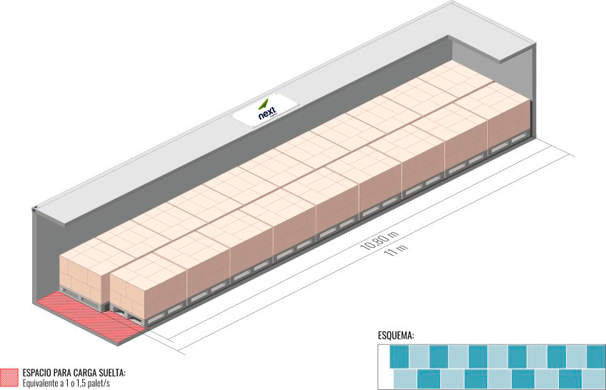 40' Reefer High Cube Standard pallet loading scheme